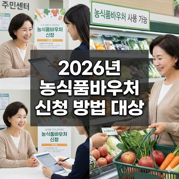 농식품바우처 신청 방법 대상, 지원금 대폭 확대 가이드