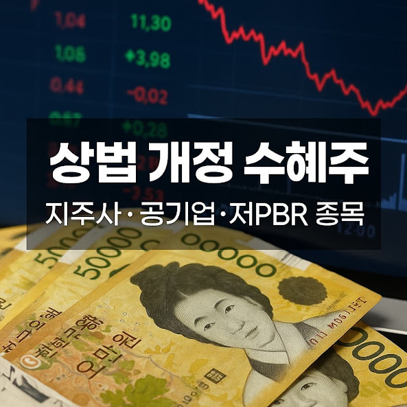 상법 개정 수혜주 총정리, 지주사·공기업·저PBR 종목이 주목받는 이유